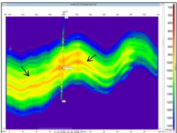 Gambar  4  menunjukkan  grafik  analisa  sudut  EEI.  Dari  analisa  sudut  EEI  diketahui  bahwa  EEI(58)  merupakan  sudut  EEI  yang  memiliki  nilai  korelasi  tertinggi  untuk   gamma-ray   yaitu  0,397,  sedangkan  EEI(12)  merupakan  sudut EEI yang 