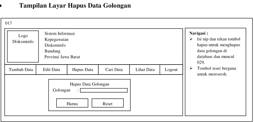 Gambar 3.34 Tampilan Layar Keberhasilan Hapus Data Golongan Di Database 