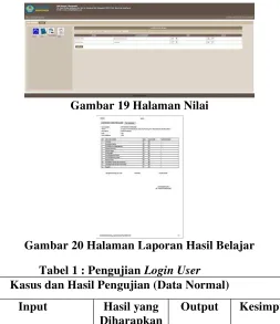 Gambar 19 Halaman Nilai 