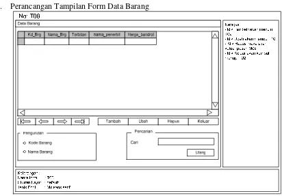 Gambar III.28. Perancangan Tampilan Form Ubah Data User 
