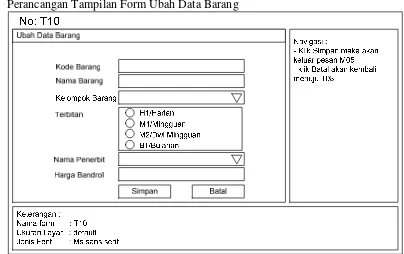 Gambar III.30. Perancangan Tampilan Form Tambah Data Barang 