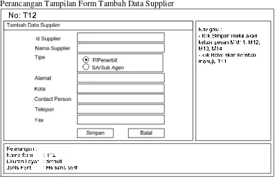 Gambar III.32. Perancangan Tampilan Form Data Supplier 