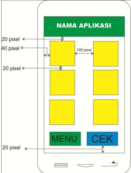 2.5 Implementasi dan Pengujian gambar 9. 2.5.1 Implementasi 