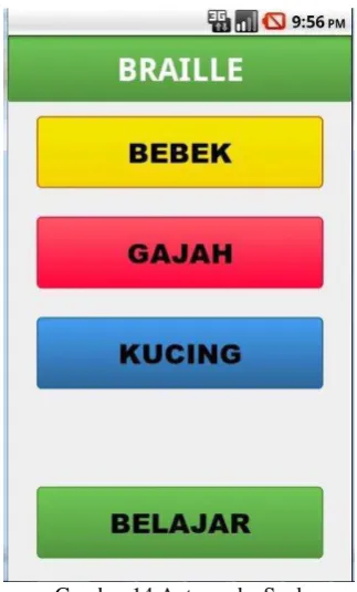 Gambar 14 Antarmuka Soal 