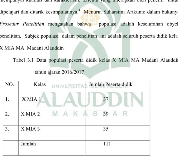 Tabel  3.1 Data  populasi  peserta  didik  kelas  X  MIA  MA  Madani  Alauddin           tahun ajaran 2016/2017