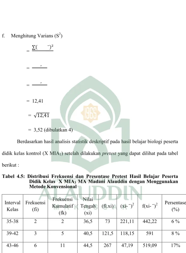 Tabel  4.5: Distribusi  Frekuensi  dan  Presentase  Pretest  Hasil  Belajar  Peserta  Didik Kelas  X MIA 3 MA Madani Alauddin dengan Menggunakan 