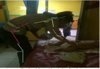 Gambar 1 Postur Memakaikan Popok 