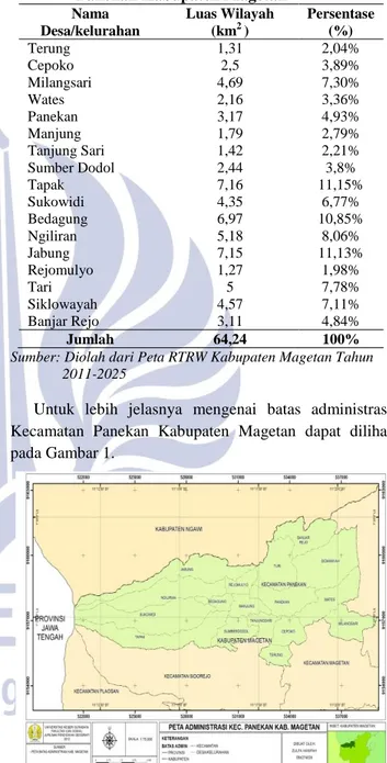 Tabel 1.  Nama dan Luas Desa di Kecamatan                   Panekan Kabupaten Magetan 