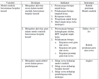 Tabel 2.4 