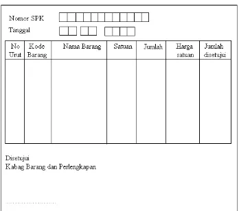 Gambar 6.Formulir Pengadaan Barang 