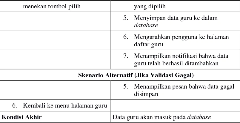 Tabel 3-21 Skenario Use Case Mengimport Data Siswa 