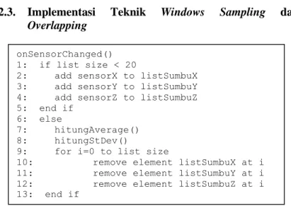 Gambar 4.3 Pseudocode Implementasi Teknik Windows  Sampling dan Overlapping 