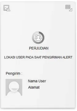 Gambar 5. Tampilan alert message 