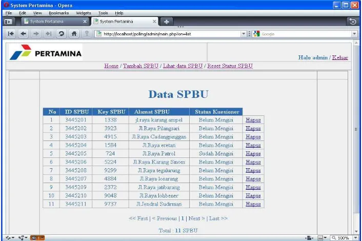 Gambar 3.30 Halaman Tambah data SPBU (Admin) 