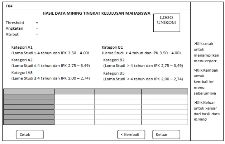 Gambar 3.7 Perancangan Form Keseluruhan Data Mining 