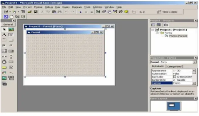 Gambar 2.2 jendela utama visual basic 