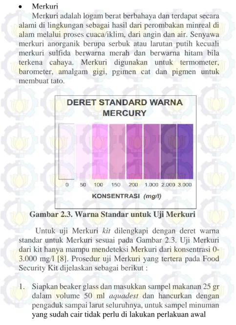 Gambar 2.3. Warna Standar untuk Uji Merkuri  Untuk  uji  Merkuri  kit  dilengkapi  dengan  deret  warna  standar  untuk  Merkuri  sesuai  pada  Gambar  2.3