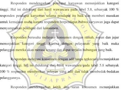 tabel 5.8 sebanyak 100% responden tidak merasa tersaingi dengan adanya pesaing 