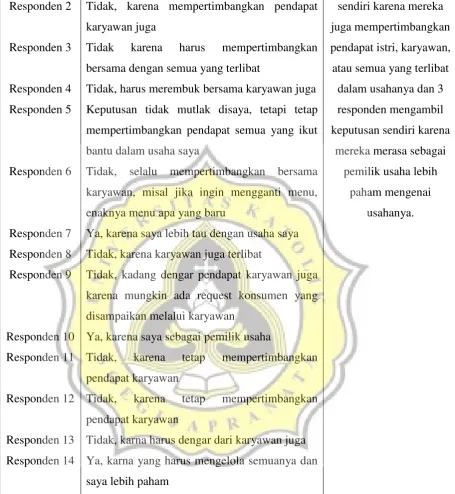 Table 5.7 