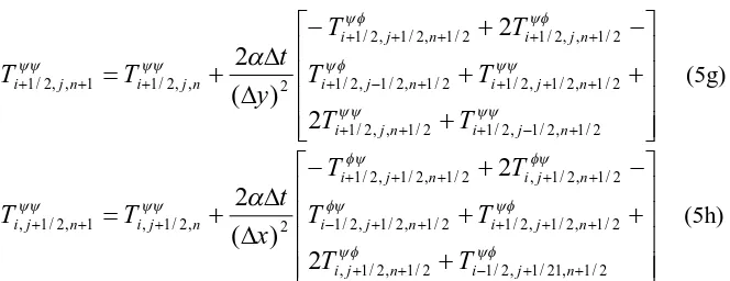 Figure (1) Positions of temperatures appeared in    Equations (5a) - (5h) 