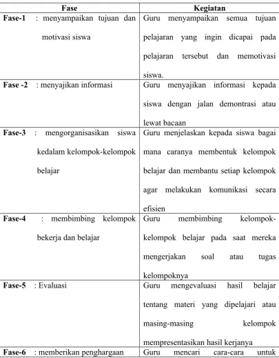 Tabel 1