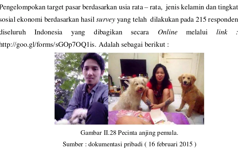 Tabel II.2 Daftar Komunitas Pecinta Anjing di Bandung 