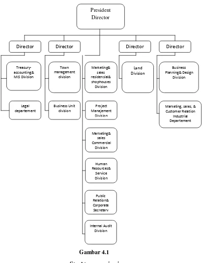 Gambar 4.1 Struktur organisasi 