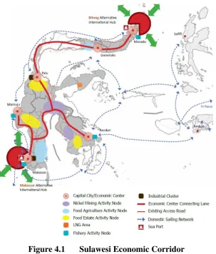 Figure 4.1 Sulawesi Economic Corridor 