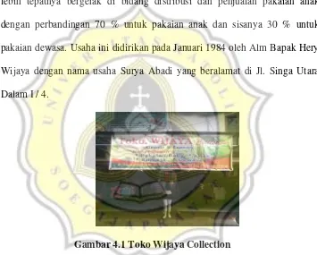 Gambar 4.1 Toko Wijaya Collection 