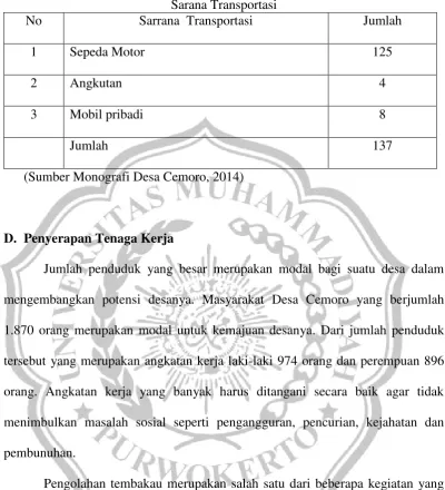 Tabel 8 Sarana Transportasi 