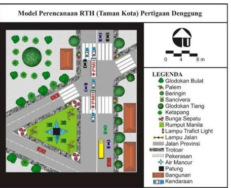 Gambar 1. Contoh Model Perencanaan RTH (Taman Kota) Pertigaan Denggung