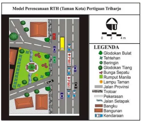 Gambar 2. Contoh Model Perencanaan RTH (Taman Kota) di Pertigaan Triharjo