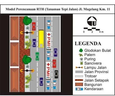 Gambar 4. Model Perencanaan RTH (Tanaman Tepi Jalan) Jl. Magelang Km. 11