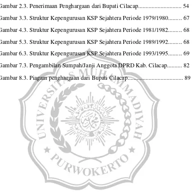 Gambar 4.3. Struktur Kepengurusan KSP Sejahtera Periode 1981/1982......... 68 