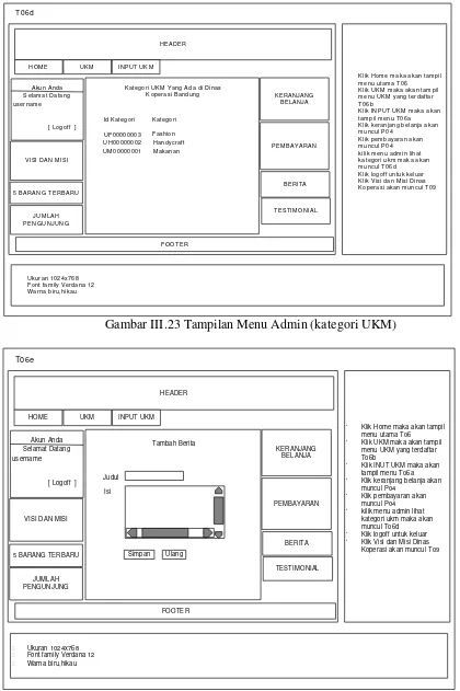 Gambar III.23 Tampilan Menu Admin (kategori UKM)