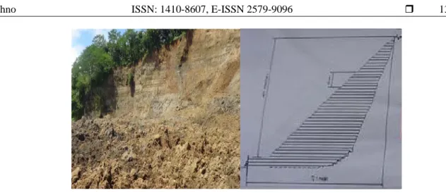 Gambar 7. Kondisi bagian dasar Tebing dan Sketsa Bidang Longsoran pada Lokasi    Sumber: Dokumentasi, 2015, Kementrian PUPR, 2015 