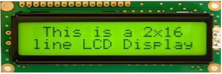 Gambar 2.9 LCD dan alamat karakter 
