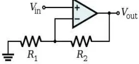 Gambar 2.10 Simbol Op- Amp 