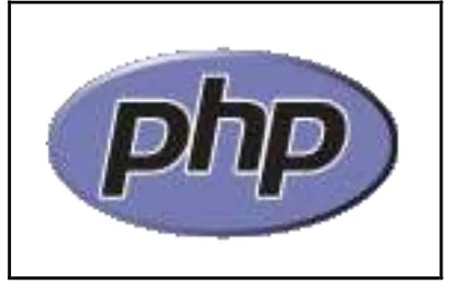Gambar 2.2 Tampilan Logo PHP 