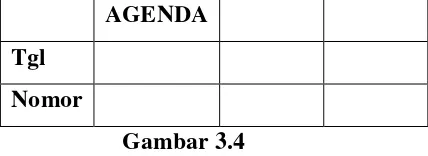 Gambar 3.4 Format stempel agenda pada Akademik Keperawatan Imelda Medan 