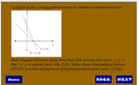 Gambar 2. Contoh ketidaksesuaian isi  sekaligus tampilan 