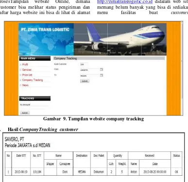 Gambar  9. Tampilan website company tracking 
