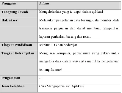Tabel 3. 2 Analisis Pengguna Sebagai Admin 