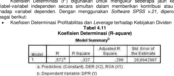 Tabel 4.11 