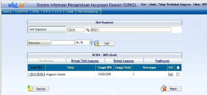 Gambar 3.1 form DPA-SKPD 