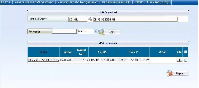 Gambar 3.5 form SPM Uang Persediaan SKPD 