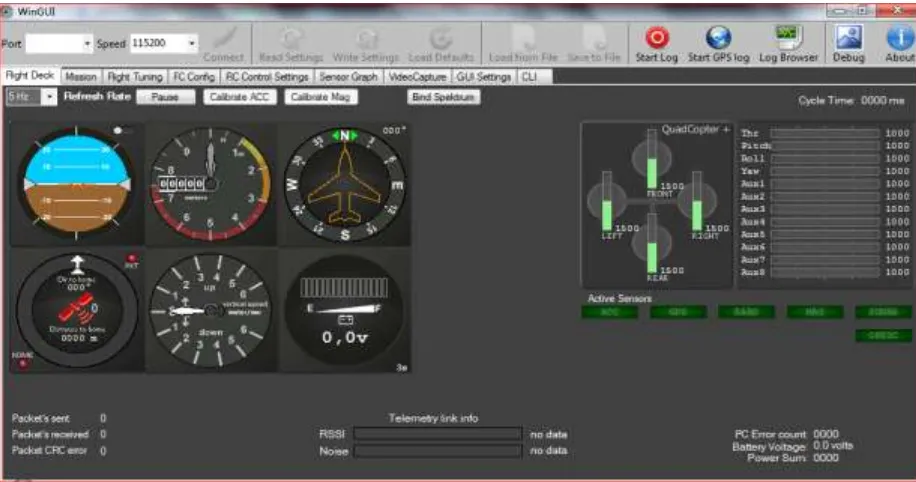 Gambar 2.11 Multiwii GUI 