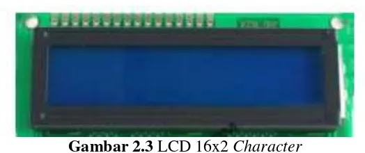 Gambar 2.3 LCD 16x2 Character 