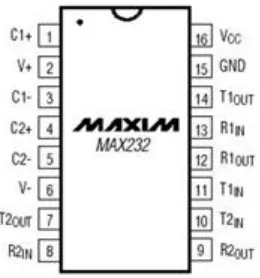 Gambar 2.5 Konfigurasi Pin IC MAX 232 