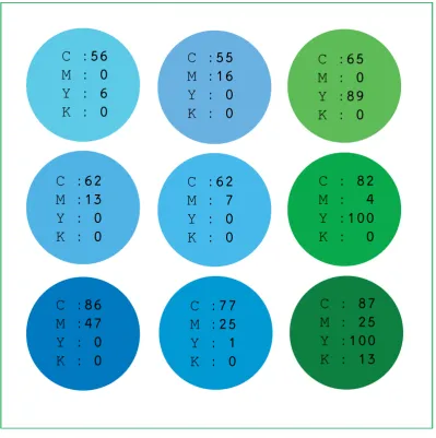 Gambar III.7 warna 